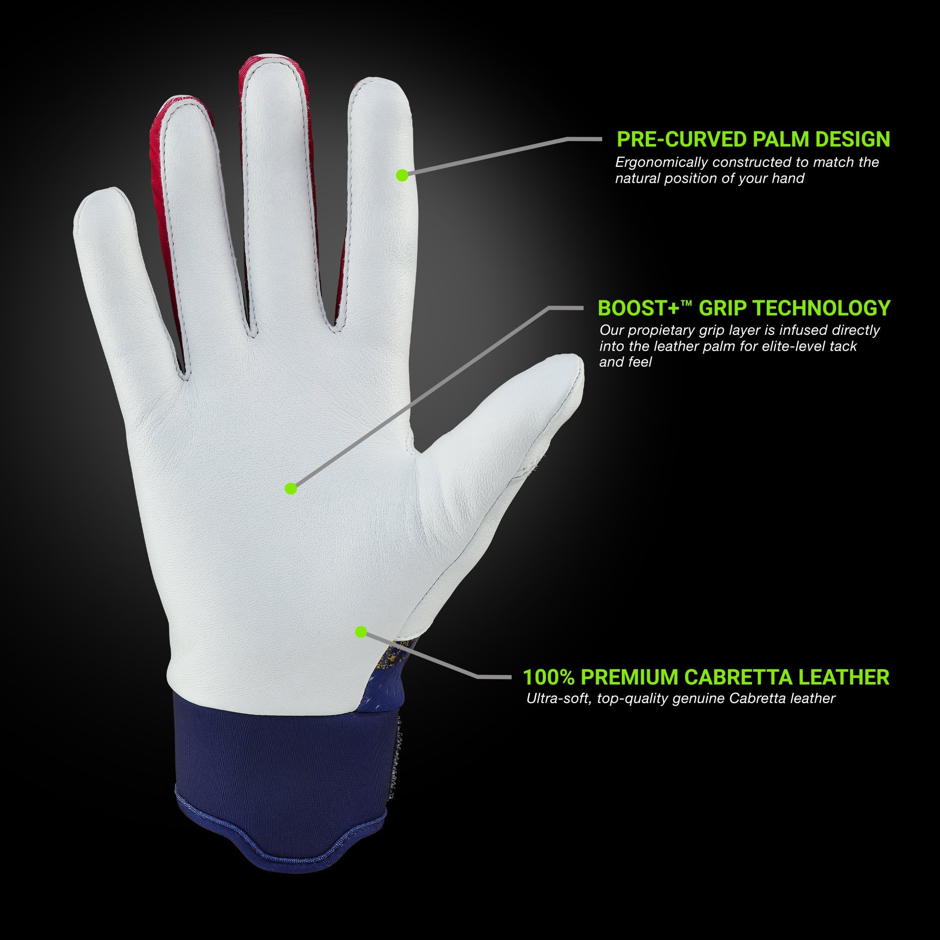 grip-boost-loaded-usa-baseball-handschuhe-leder image 3