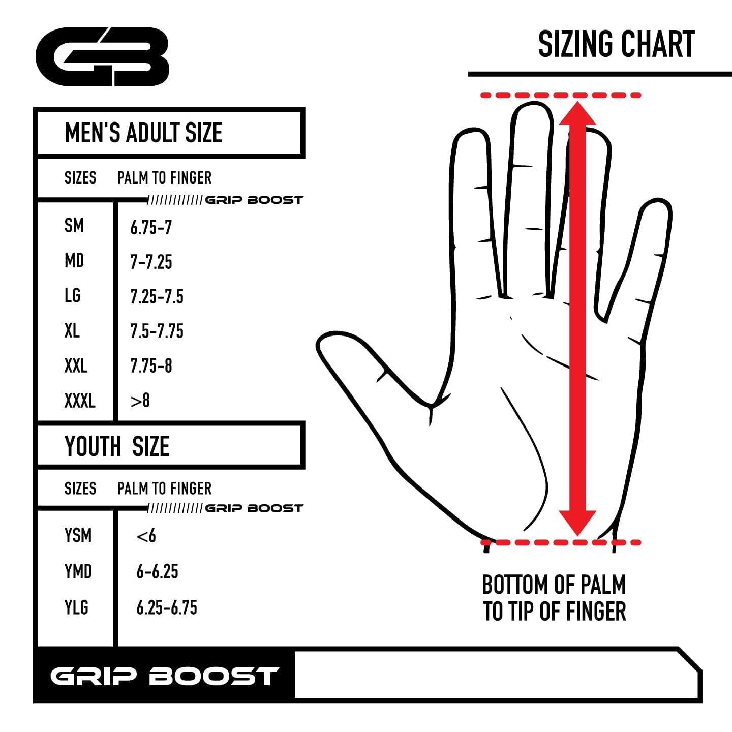 grip-boost-raptor-2-0-footballhandschuhe-wei-gepolstert image 4