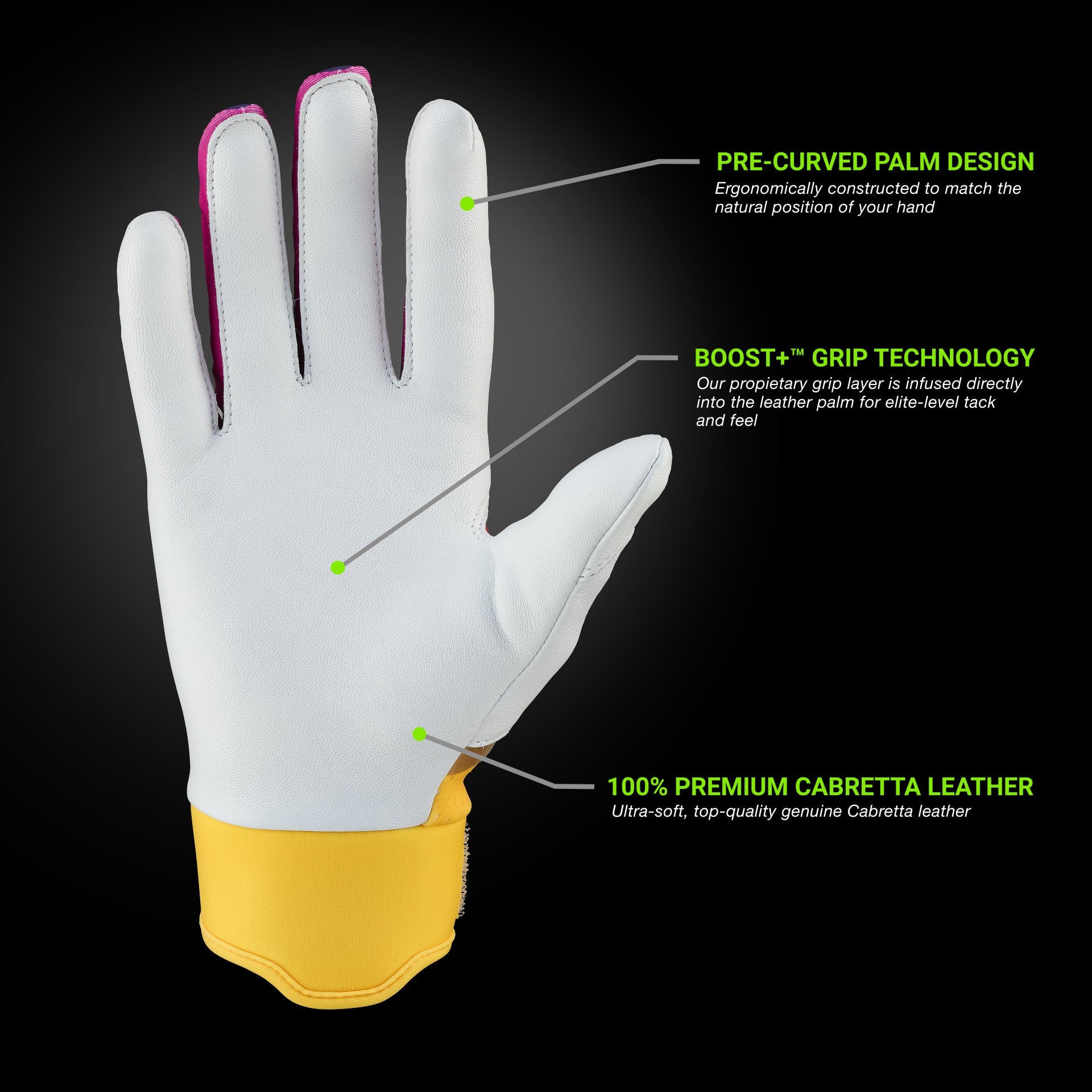 grip-boost-loaded-baseball-schlaghandschuhe-sunset-gelb image 3