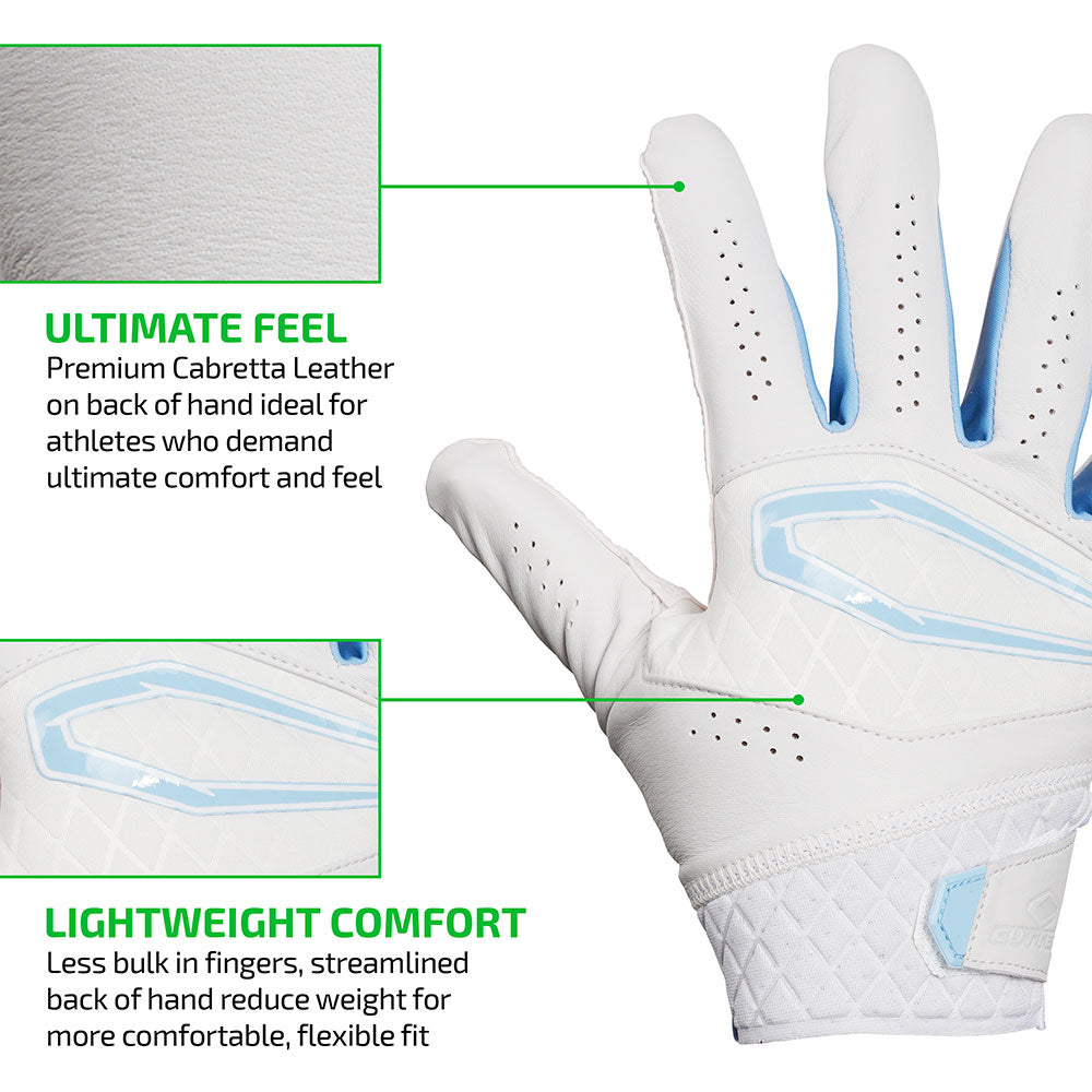 cutters-rev-x-receiver-handschuhe-white-columbia-blue-leder image 3